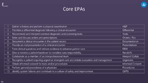 epas meaning|Core.